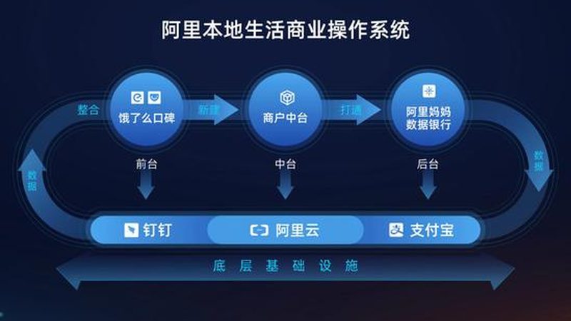 搬家保险理赔，北京业主必看流程解析